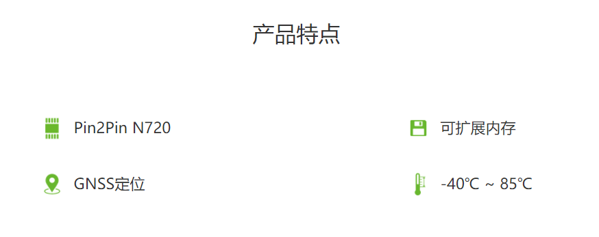 N58 Cat Module N58模组 - 深圳市圆规科技有限公司
